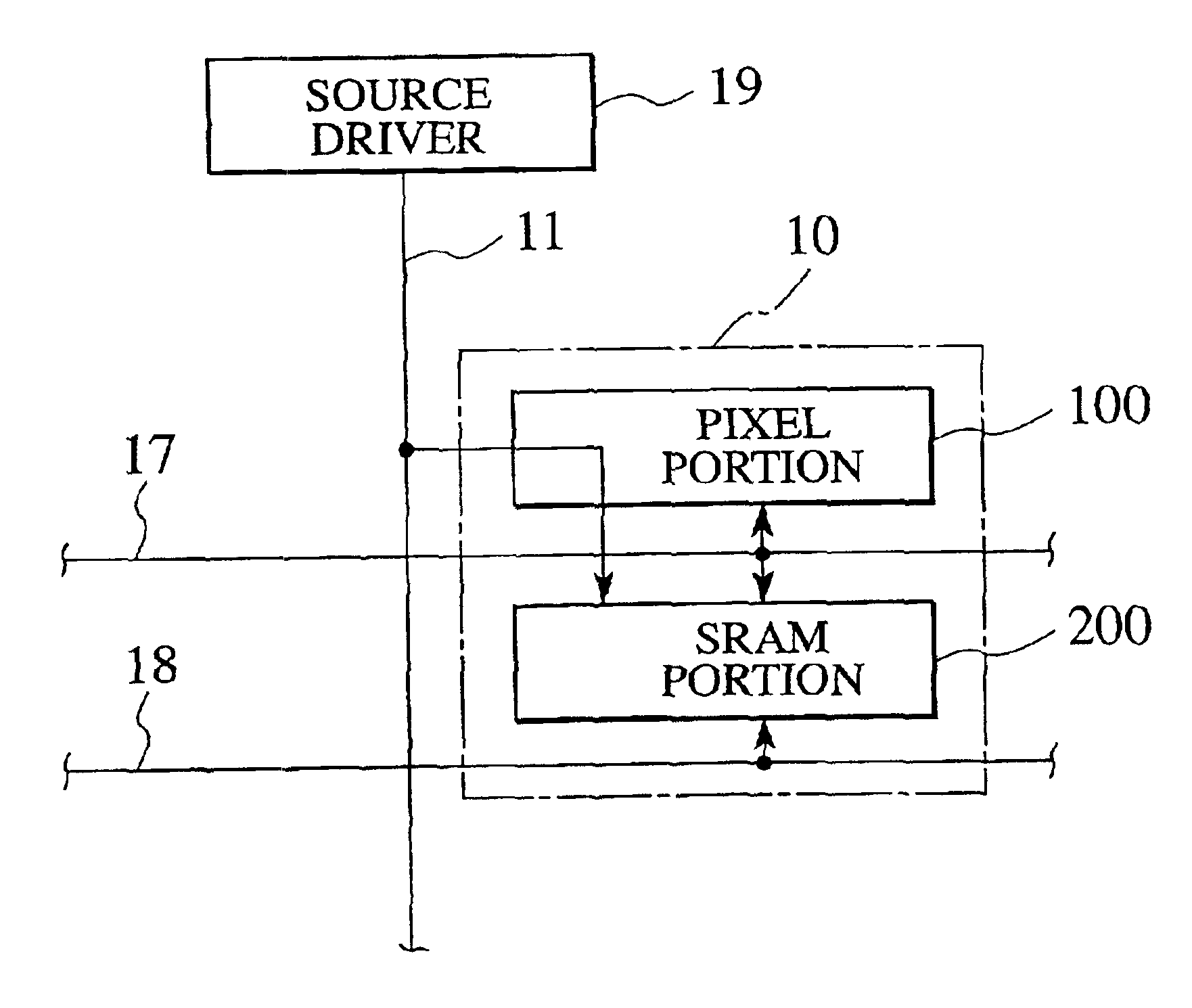 Display device equipped with SRAM in pixel and driving method of the same