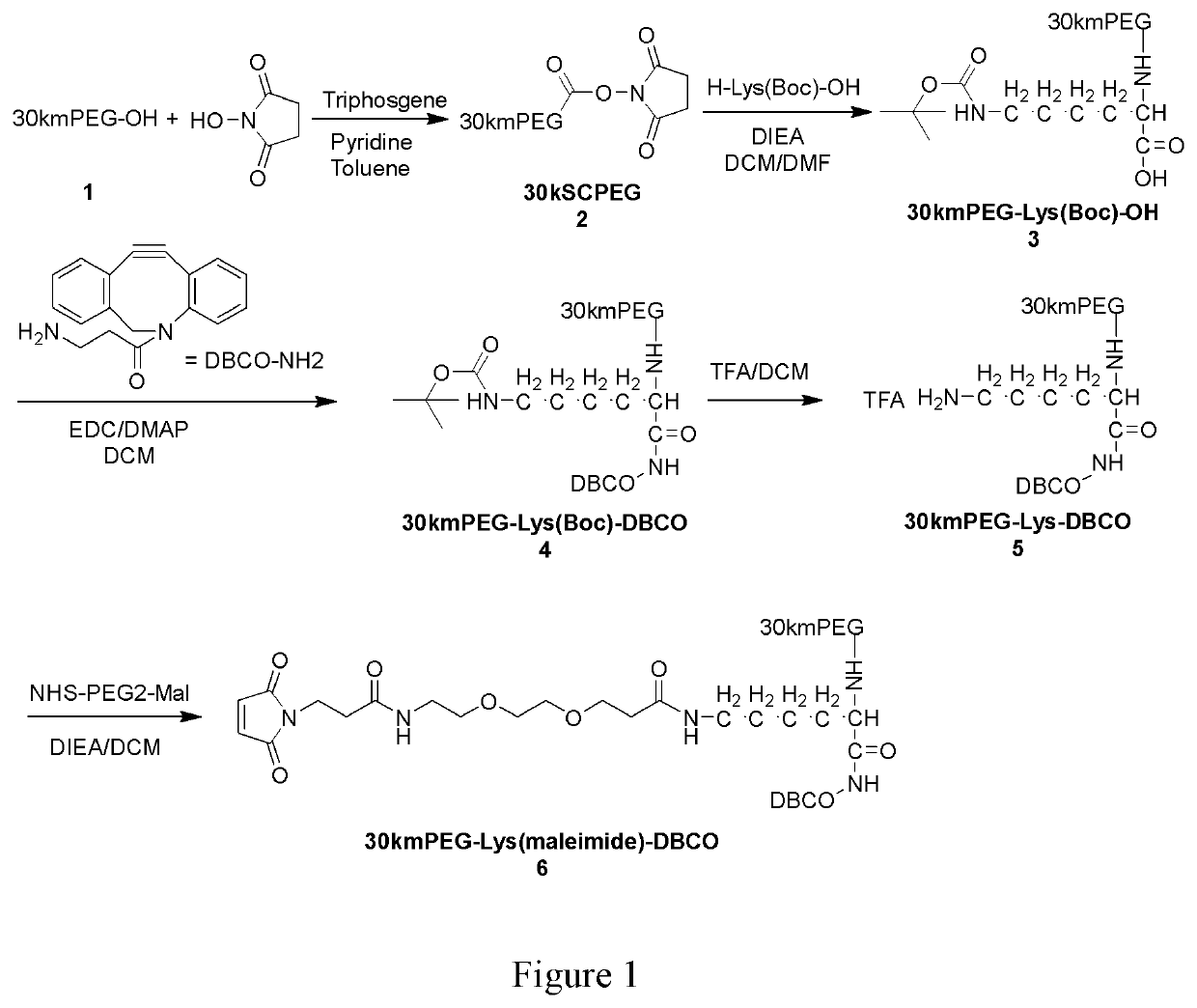 Bispecific t-cell engager with cleavable cytokines for targeted immunotherapy