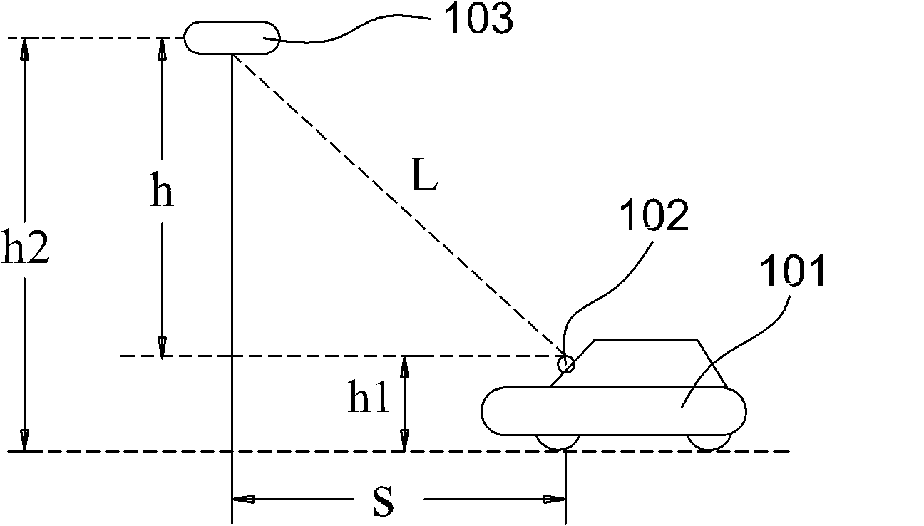 Method for solving problem of adjacent channel interference through multi-antenna co-location