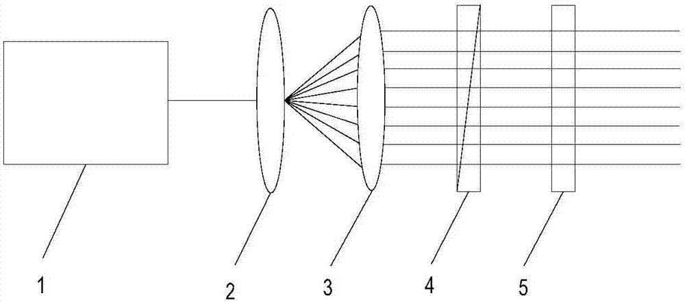 Device for achieving laser space scanning