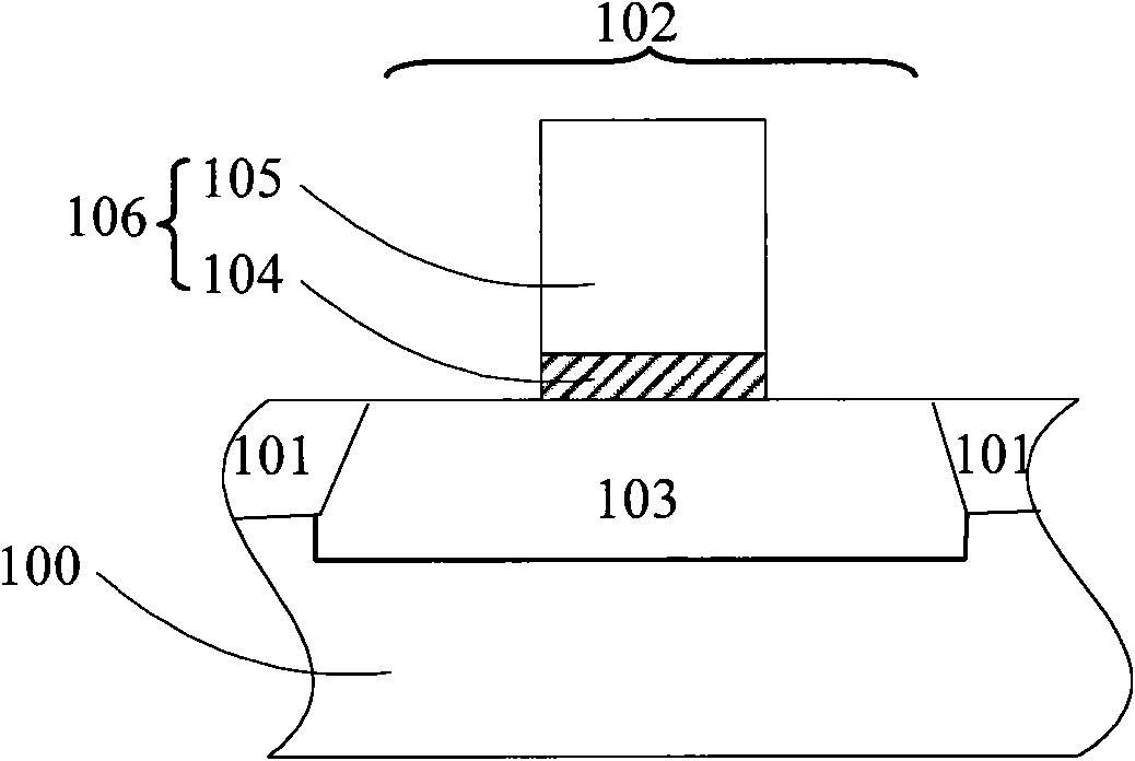 MOS (Metal Oxide Semiconductor) transistor and manufacture method thereof