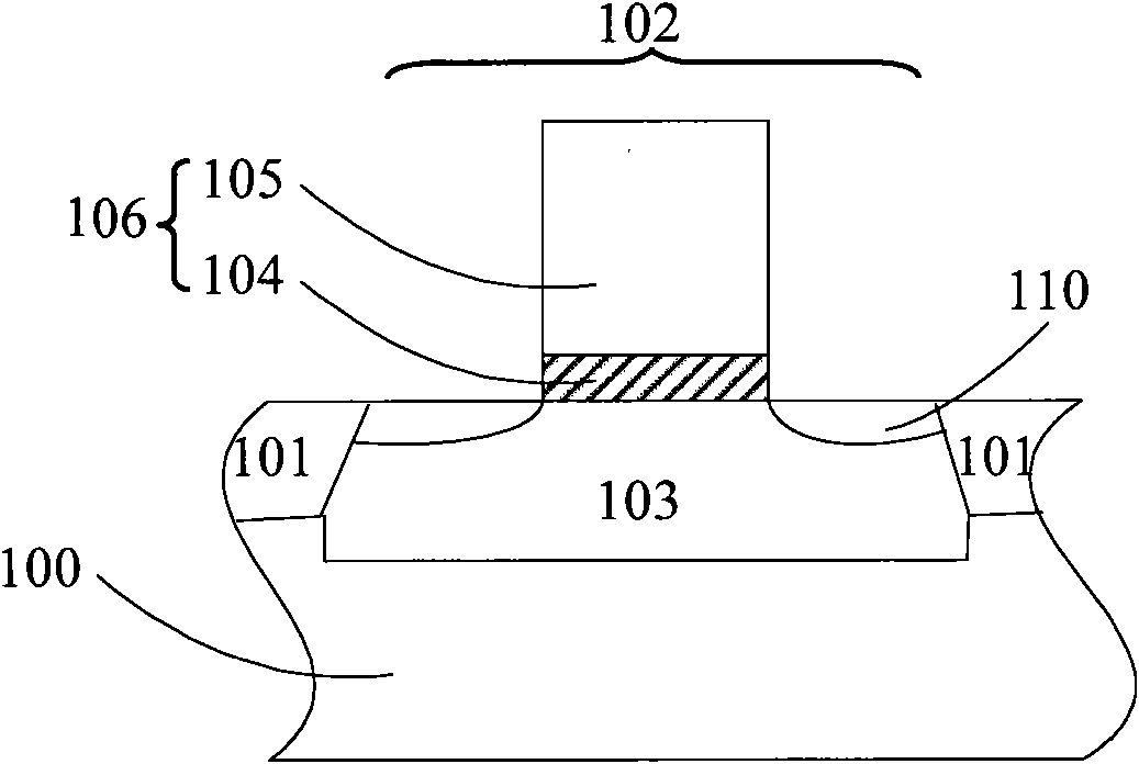 MOS (Metal Oxide Semiconductor) transistor and manufacture method thereof