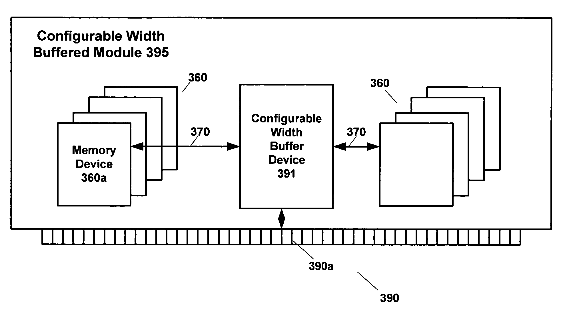 Configurable width buffered module having a bypass circuit