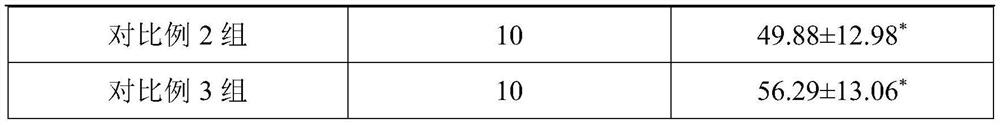 A kind of banana freeze-dried powder composition with laxative function and preparation method thereof