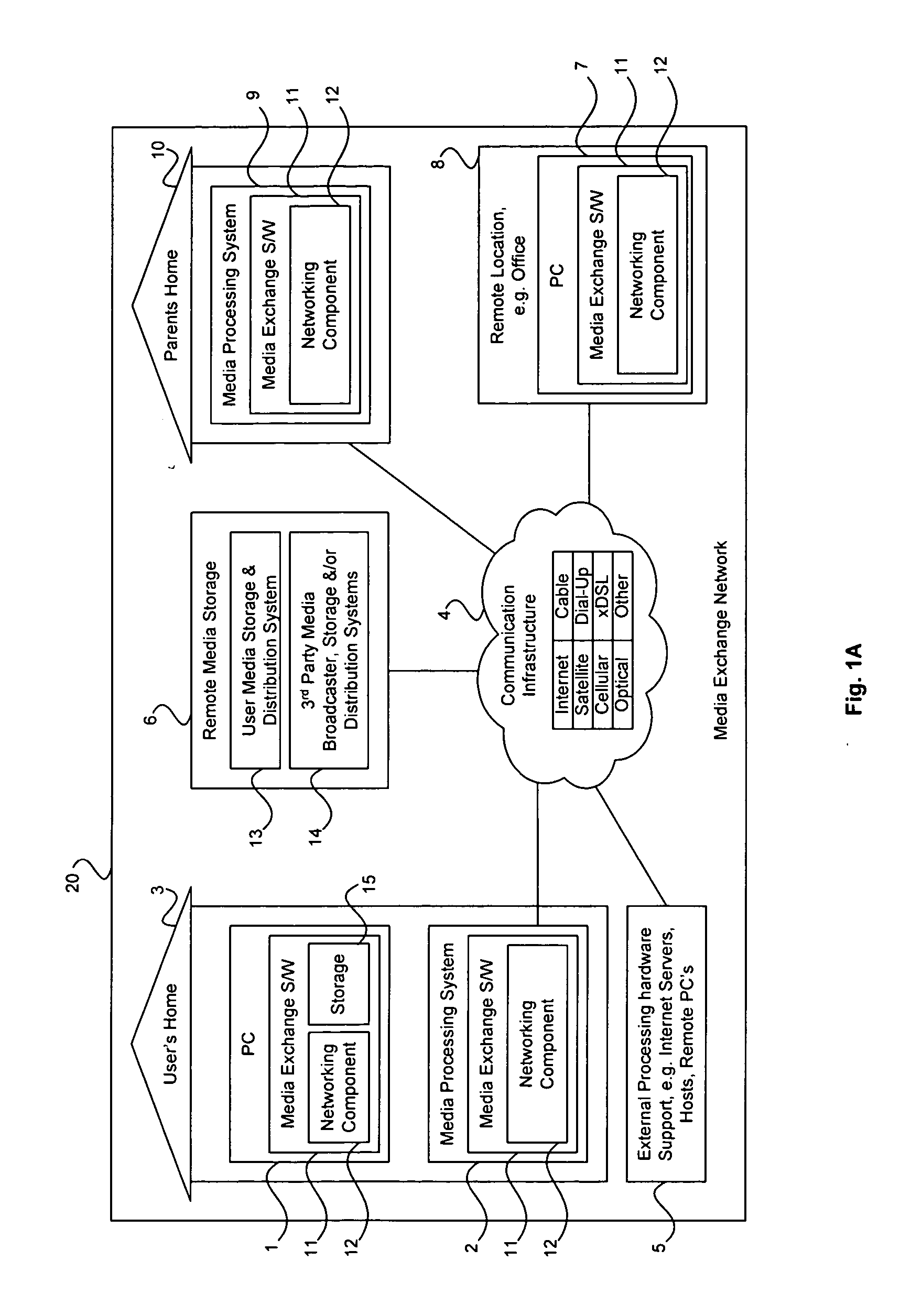 Method and system for mixing broadcast and stored media in a media exchange network
