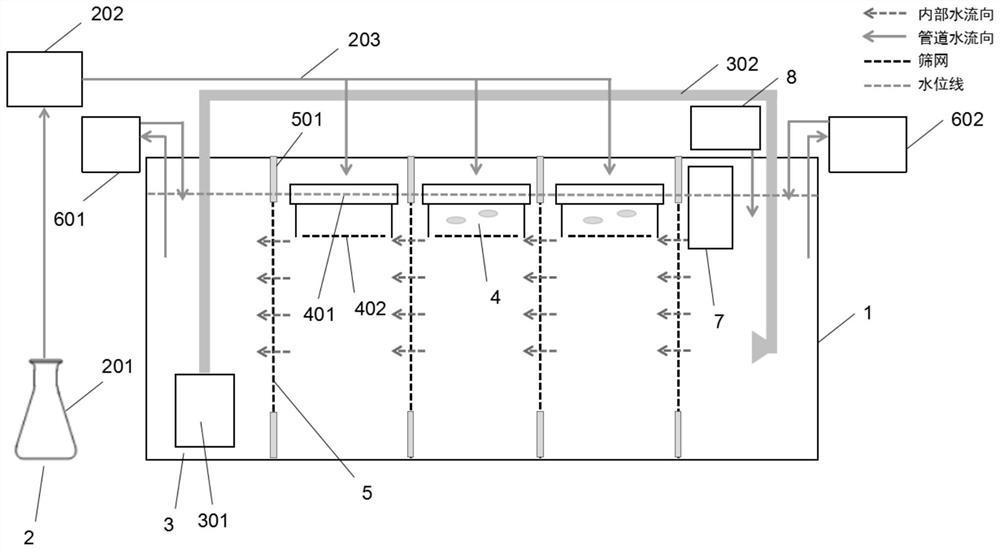 Breeding device, breeding method, antifouling test system and antifouling test method