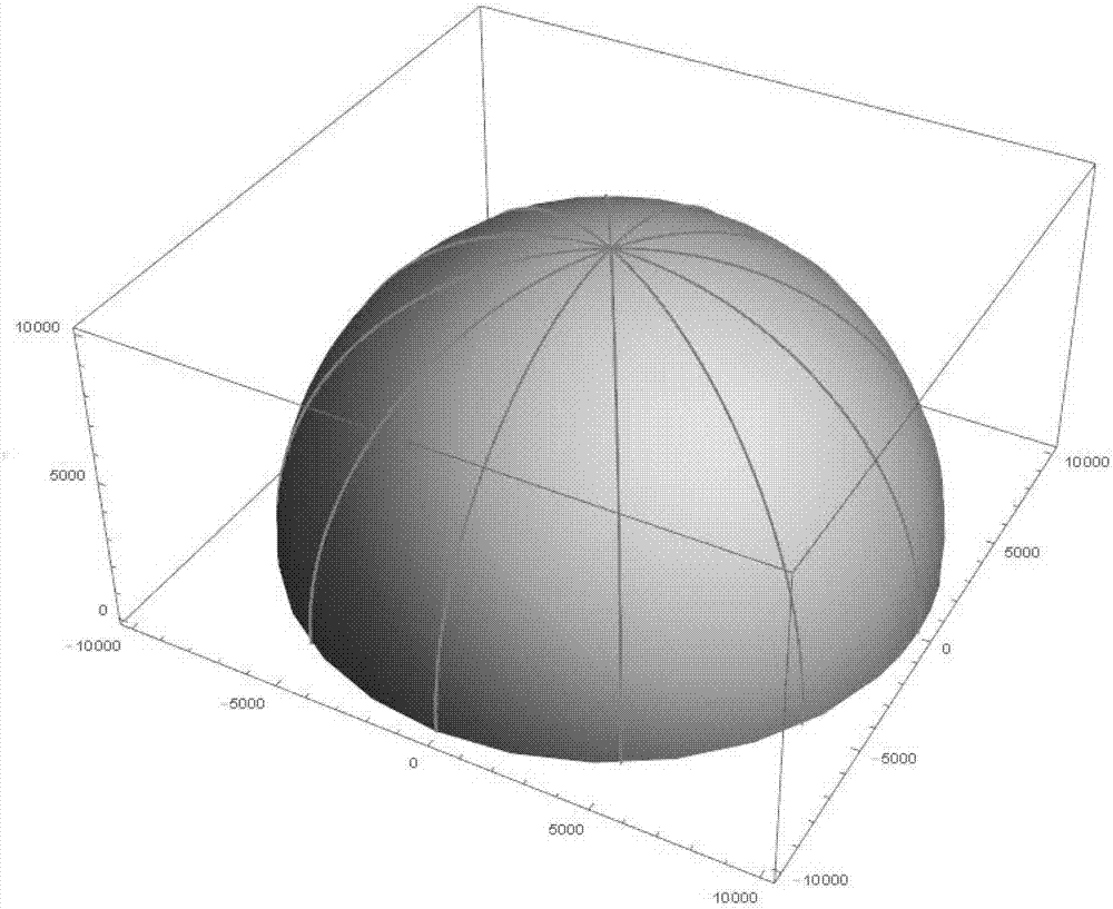 Equal force density method-based shape finding method for cable section of geodesic line between two points of curved surface