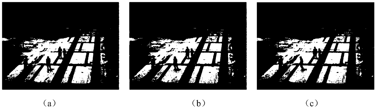 A Moving Object Detection Method Based on Adaptive Parameters