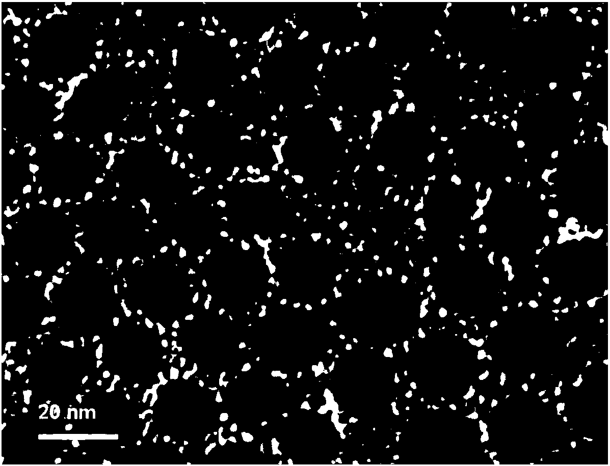 A kind of cerium europium terbium co-doped nanocrystalline phosphor and preparation method thereof