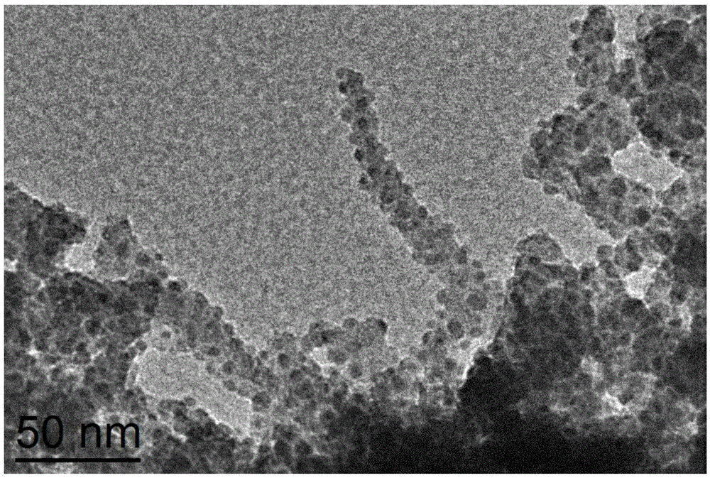 A preparation method of v2o5/bivo4 nanorod composite photocatalyst