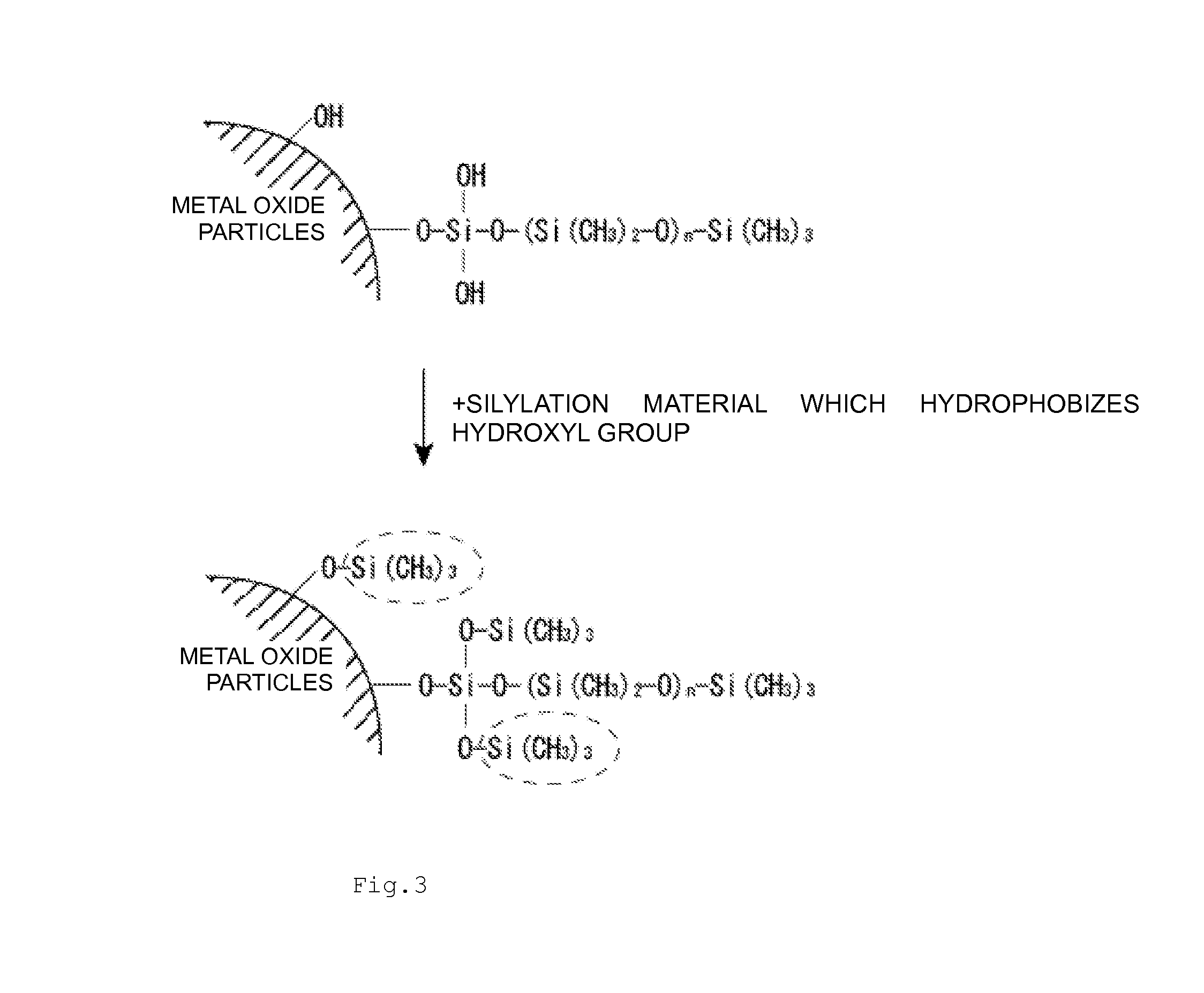 Surface-modified-metal-oxide-particle material, composition for sealing optical semiconductor element, and optical semiconductor device