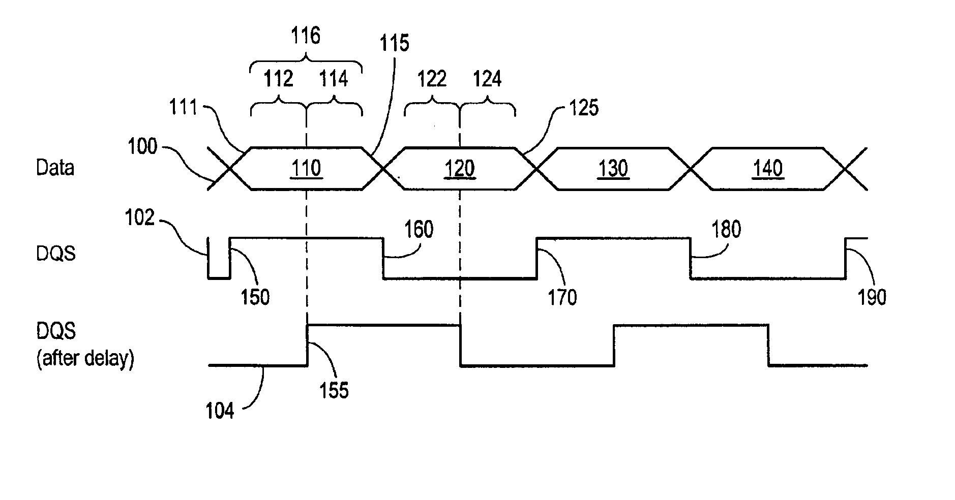 Multimode system for calibrating a data strobe delay for a memory read operation