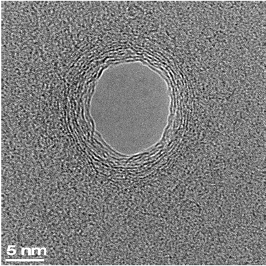 Method for preparing graphene nano holes