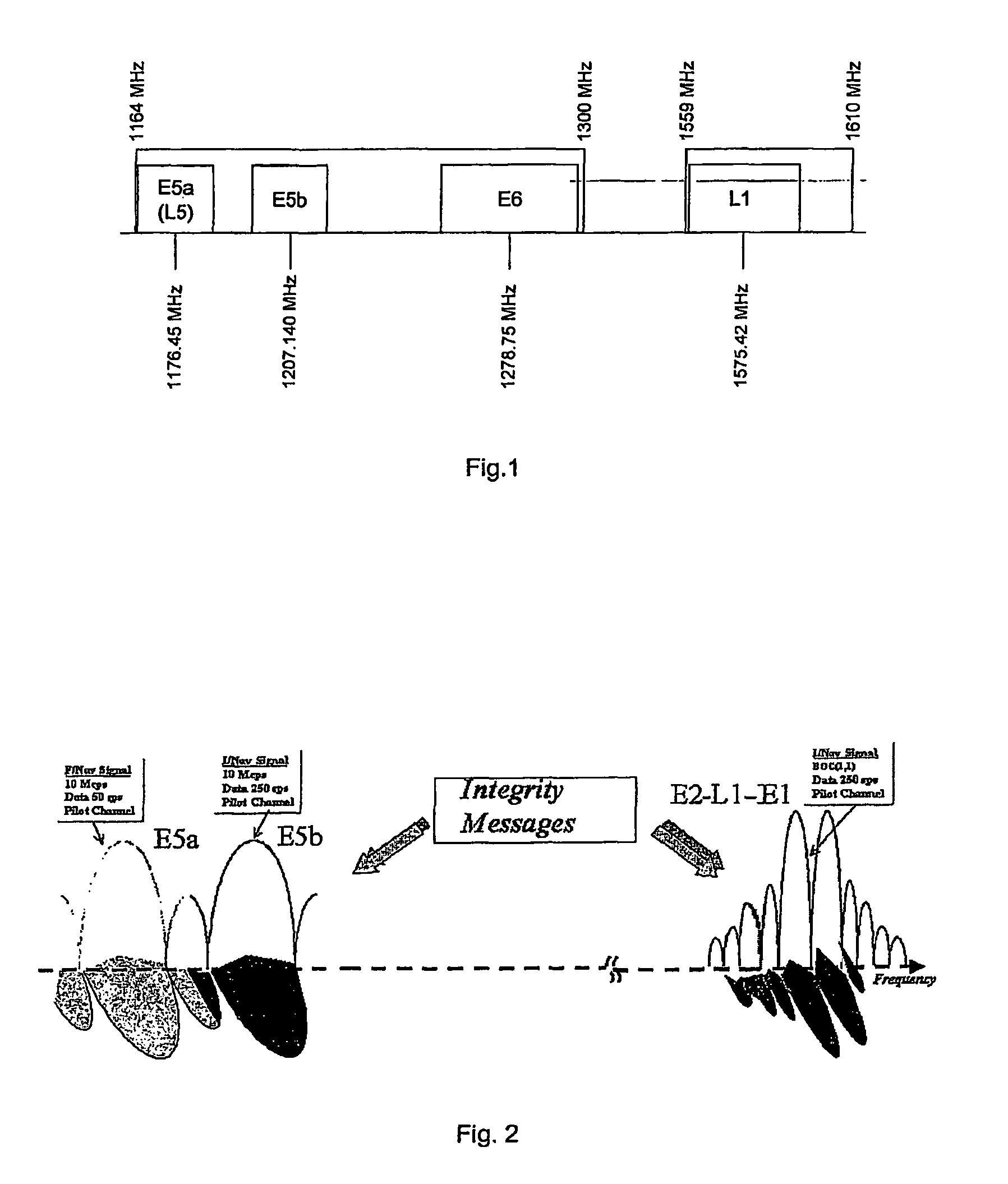 Method and apparatus for providing integrity information for users of a global navigation system