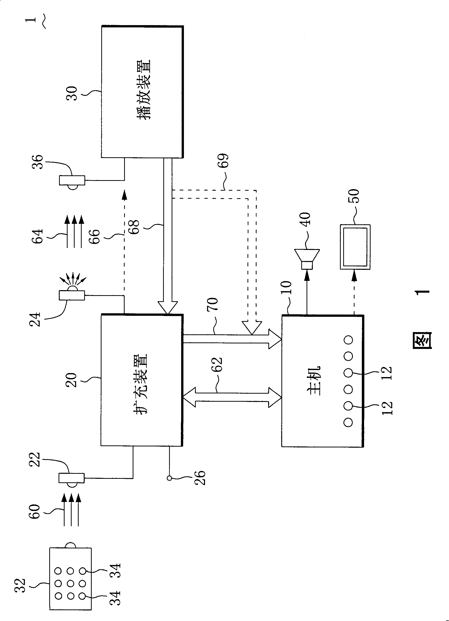 Vehicular image and sound expansion apparatus with study function and Vehicular image and sound system using same and study method