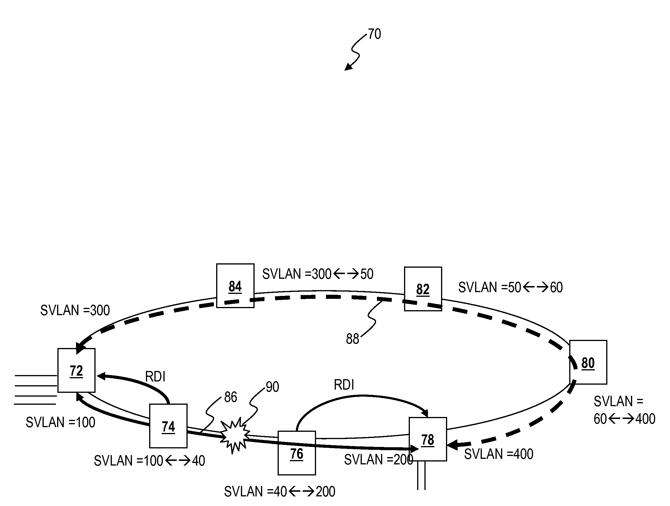 Systems and methods for scalable and rapid Ethernet fault detection