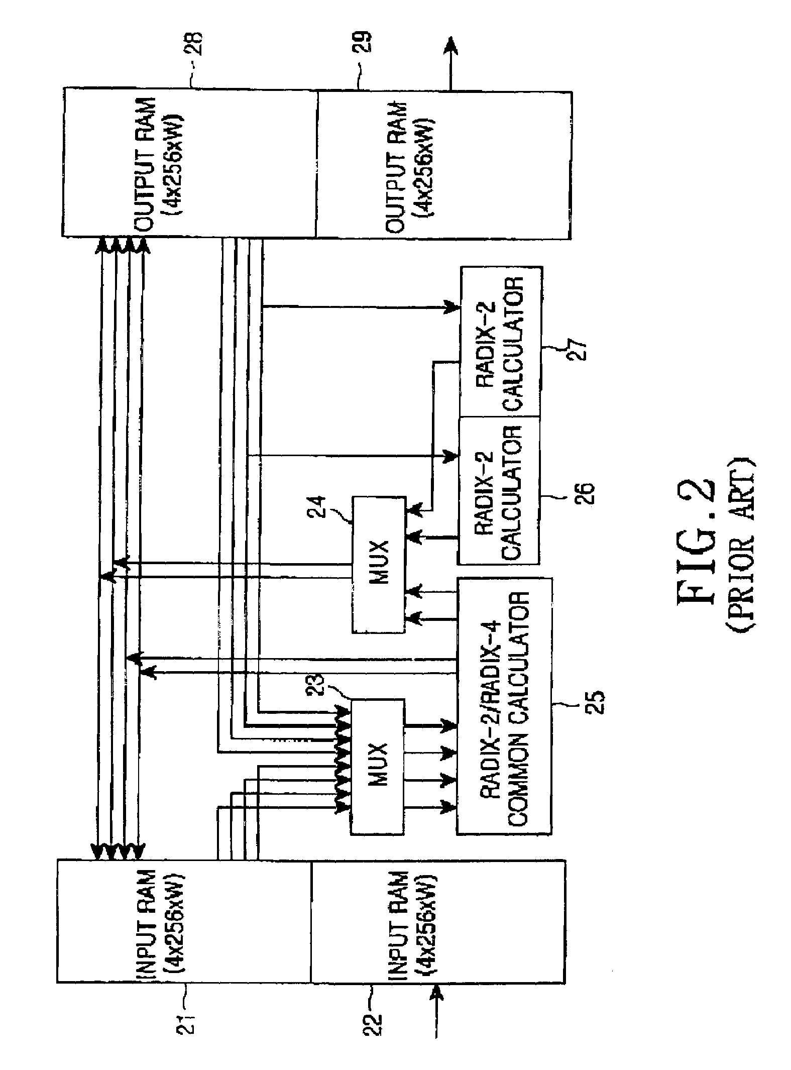 Modulation apparatus using mixed-radix fast fourier transform