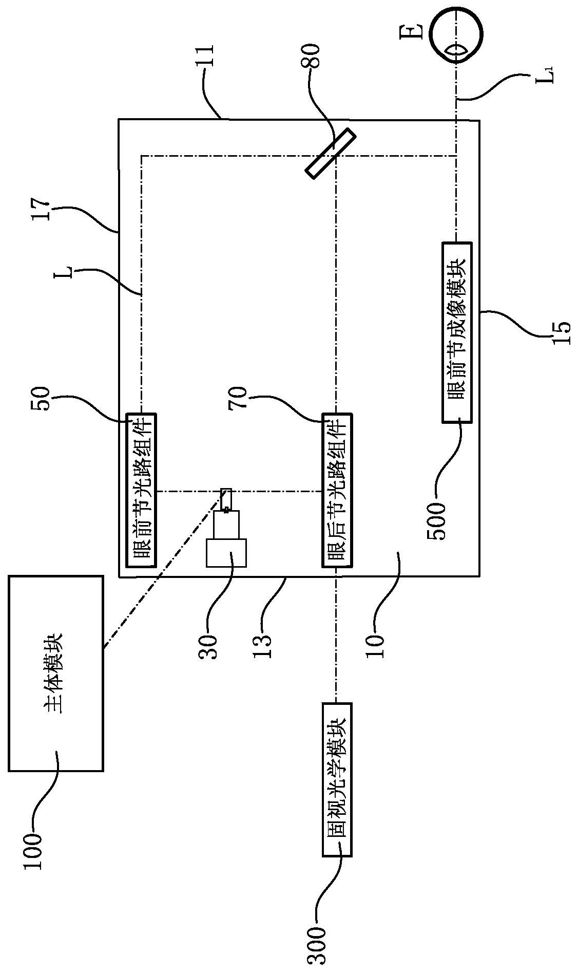 Ophthalmic measurement system