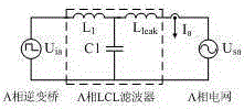 Closed-loop control method of subway energy feedback device