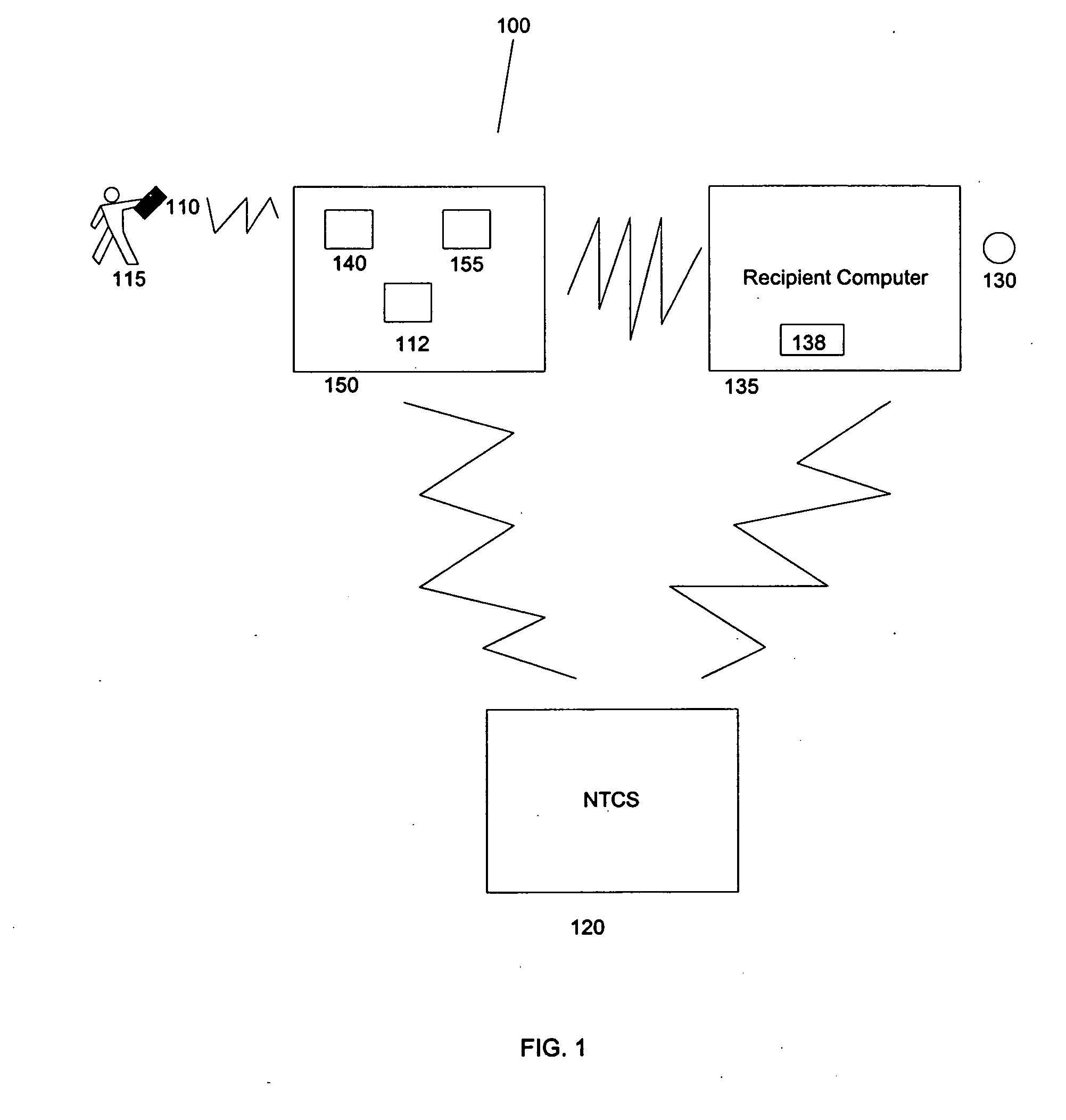 Methods and device for digitally signing data