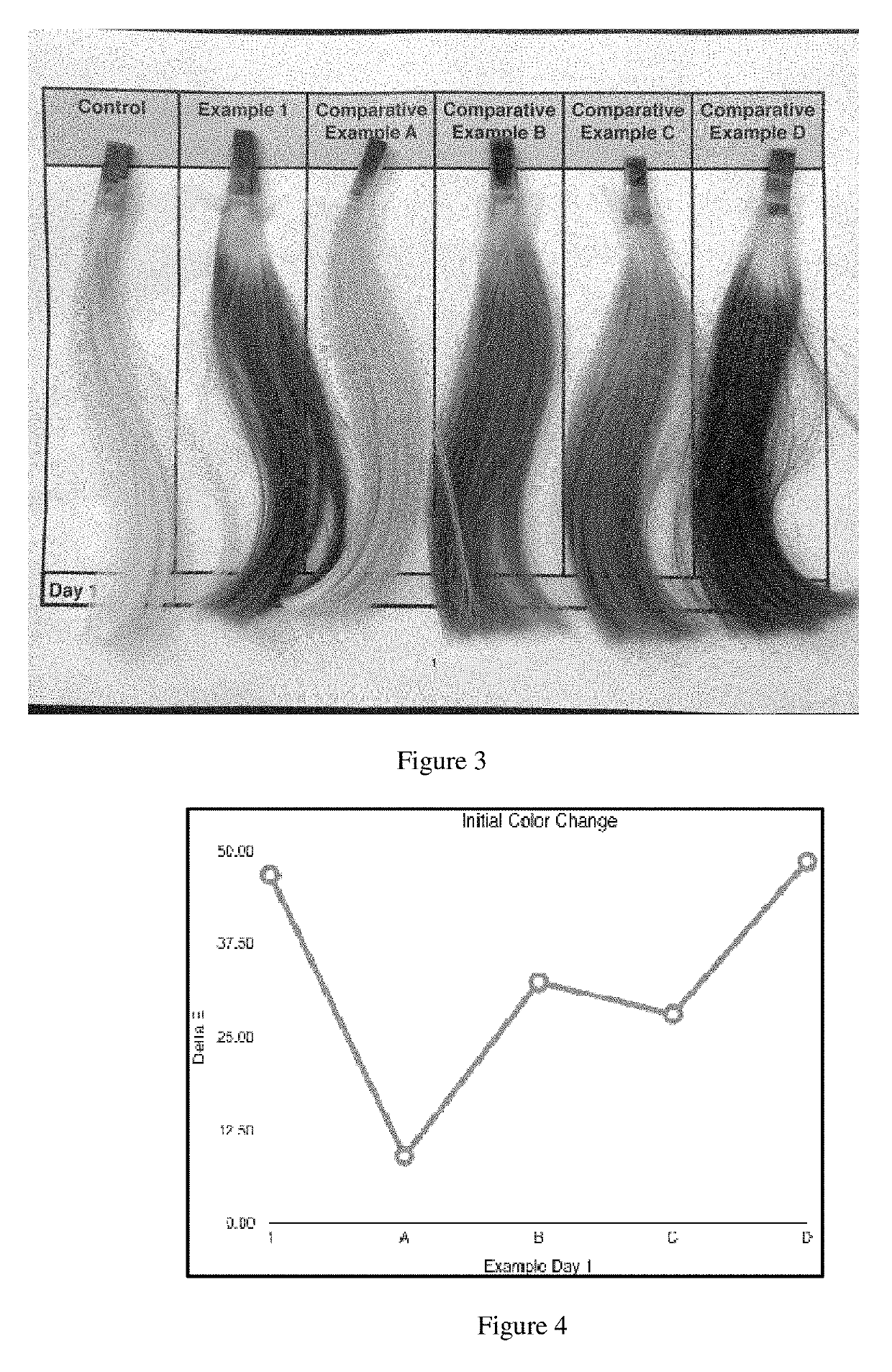 Color depositing shampoo