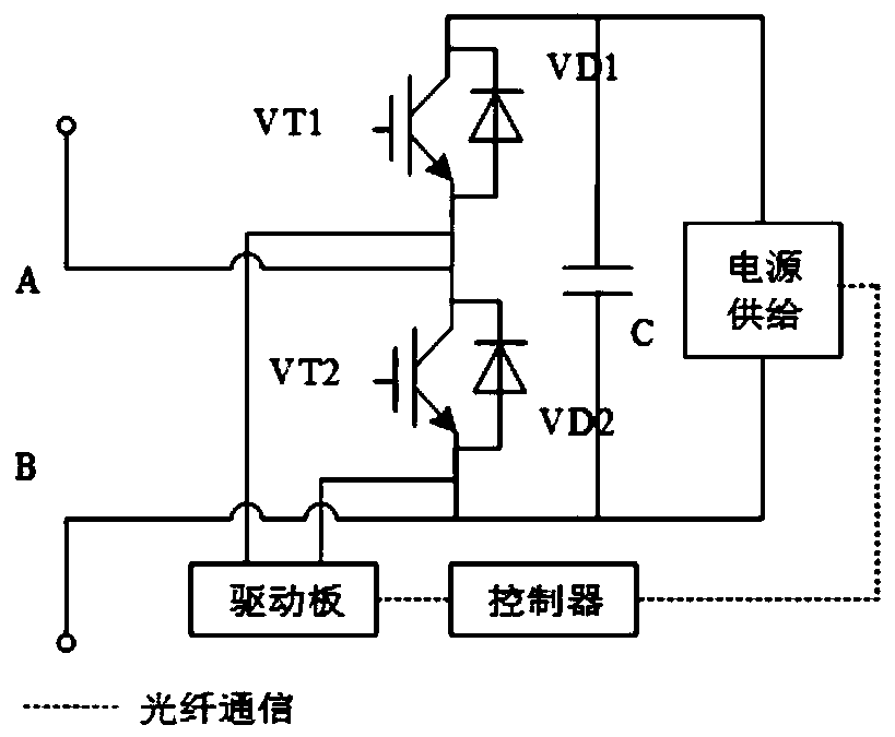 IGBT device power cycle evaluation method based on application condition of MMC converter valve