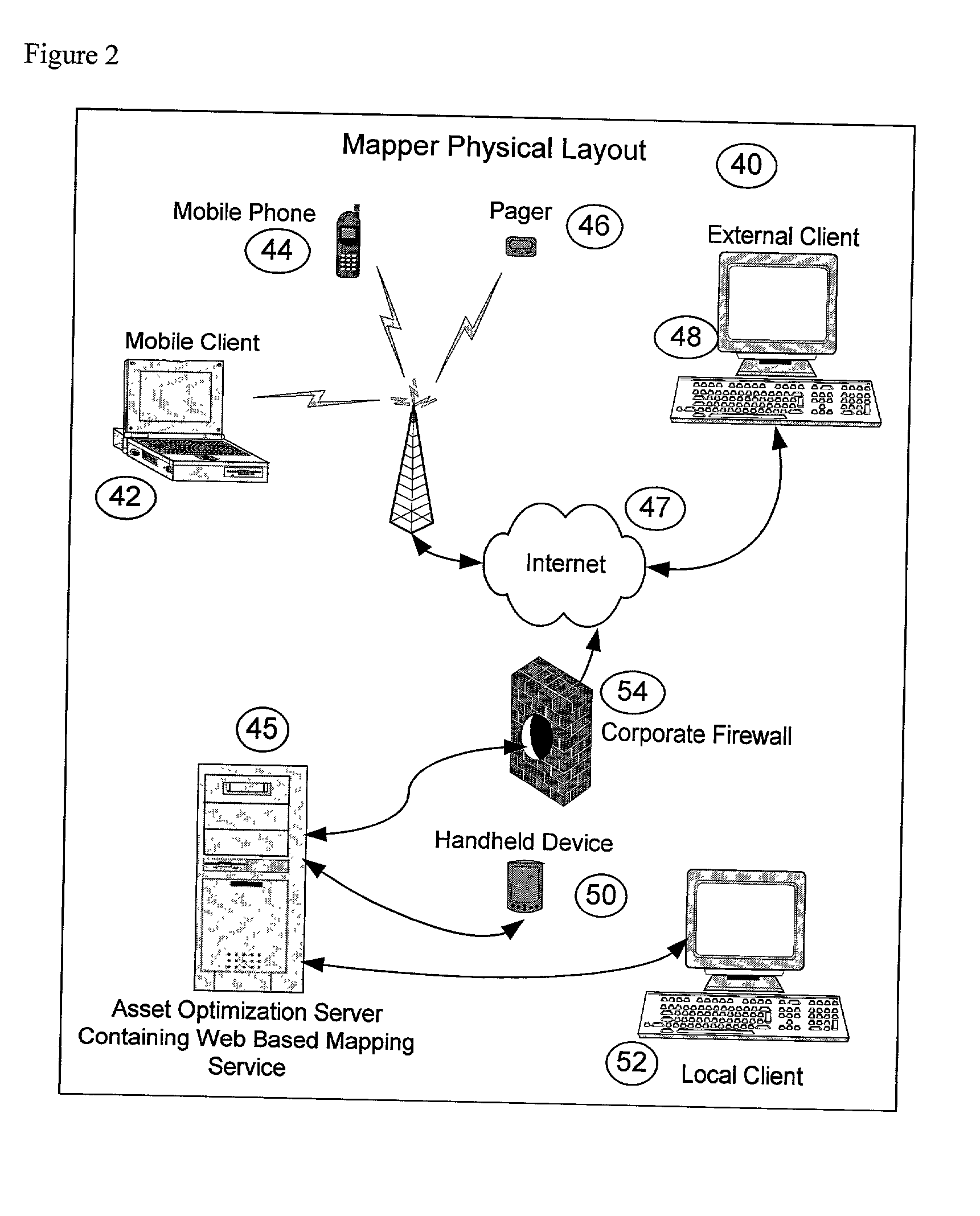 System and method for world wide web based mapping of multiple system name spaces
