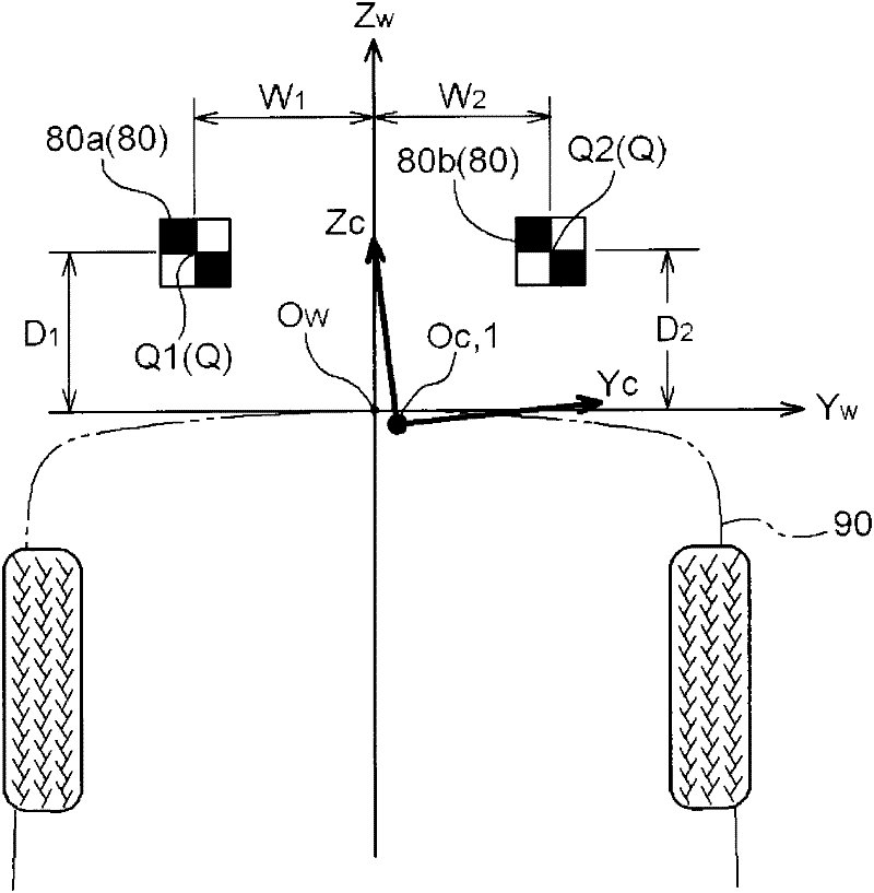 Calibration device, method, and program for onboard camera