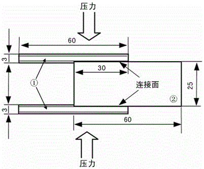 Diffusion connection technology of laminated composite material and low-alloy steel