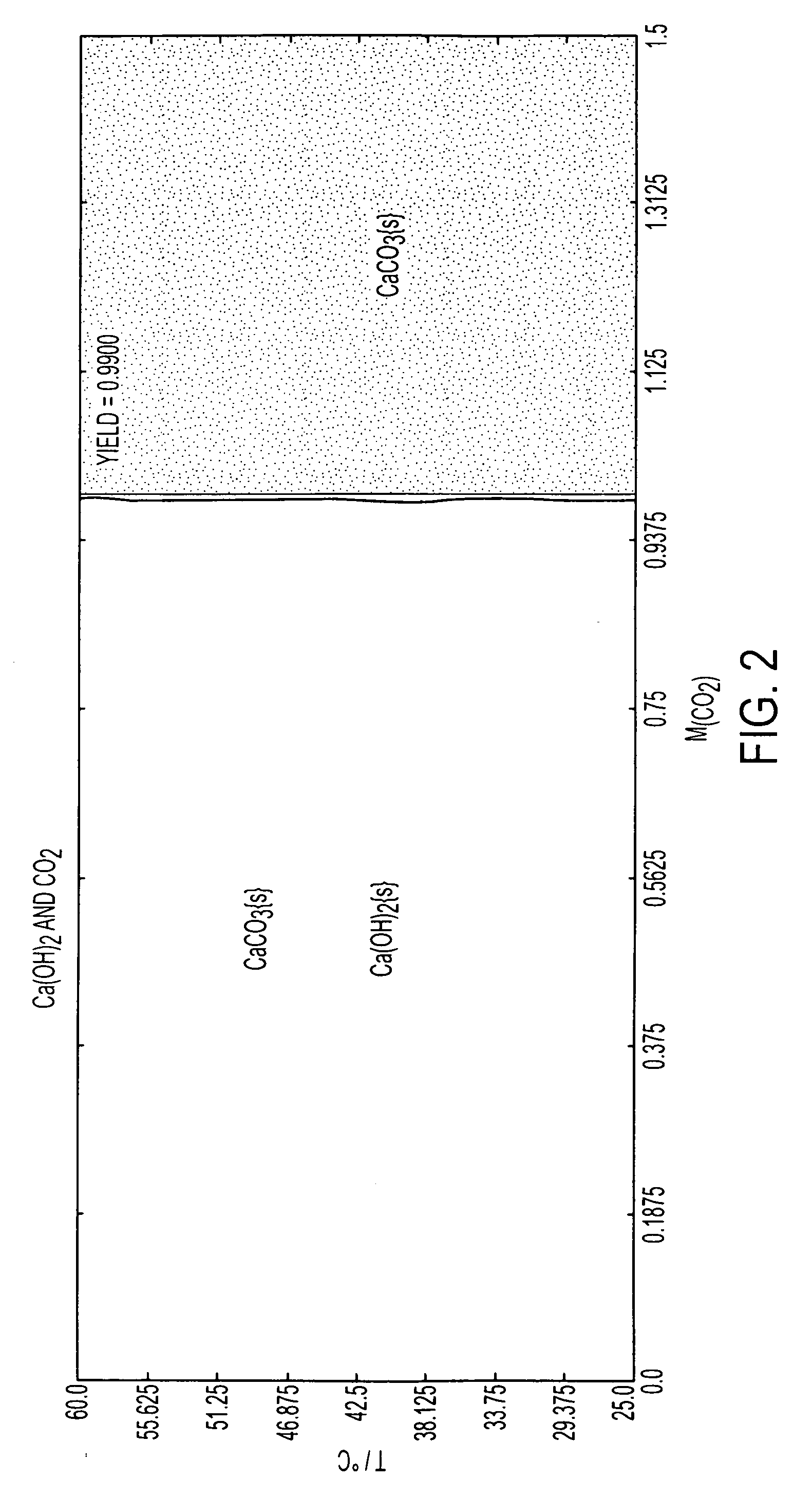 Systems and methods for carbon capture and sequestration and compositions derived therefrom
