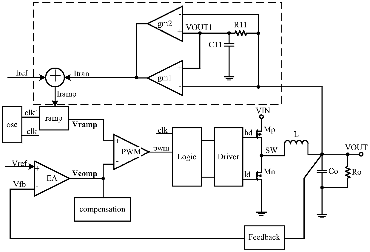 A load transient response enhancement method and system for a voltage-mode buck converter