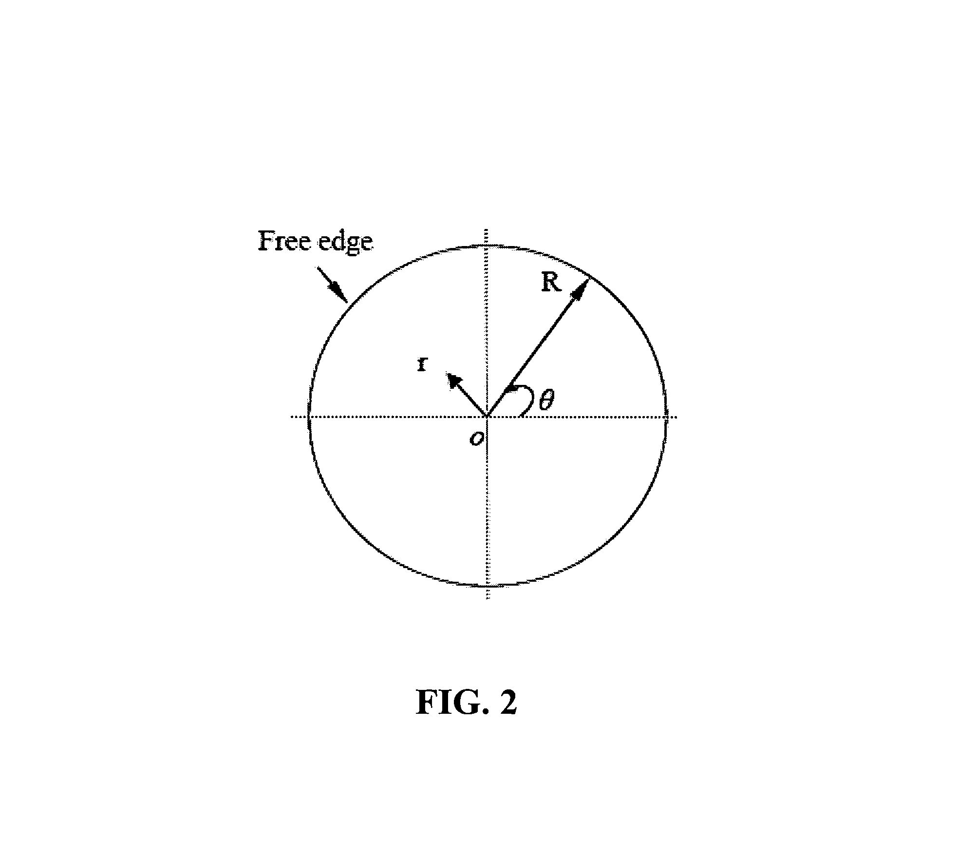 Predictive system and method for the design of mechanical resonant devices