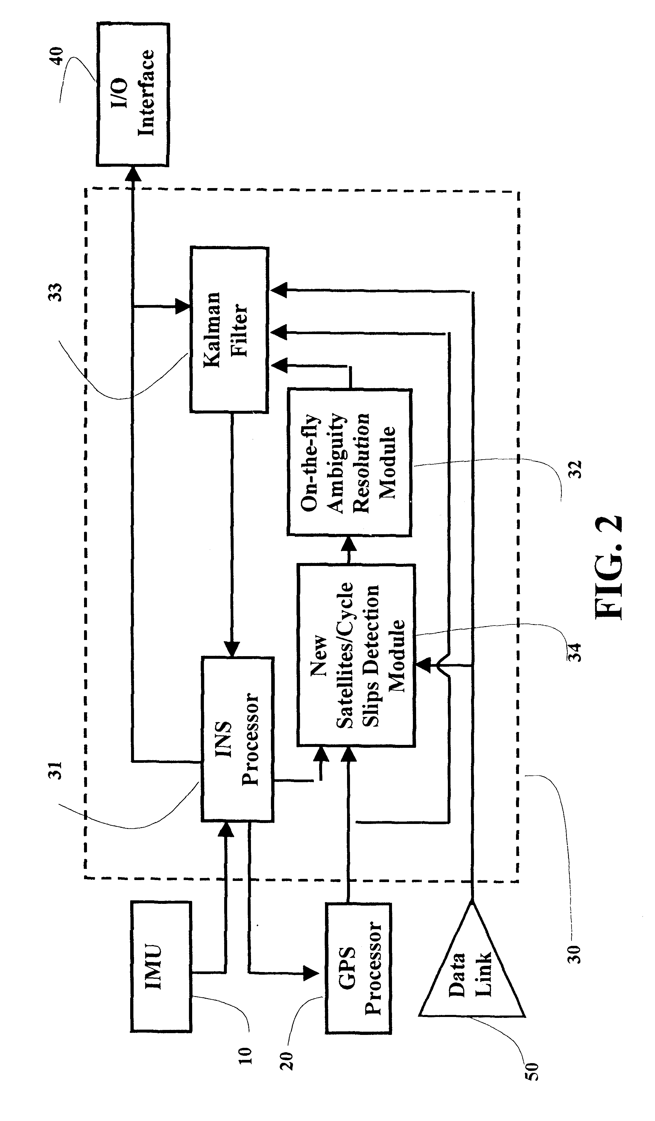 Real-time integrated vehicle positioning method and system with differential GPS