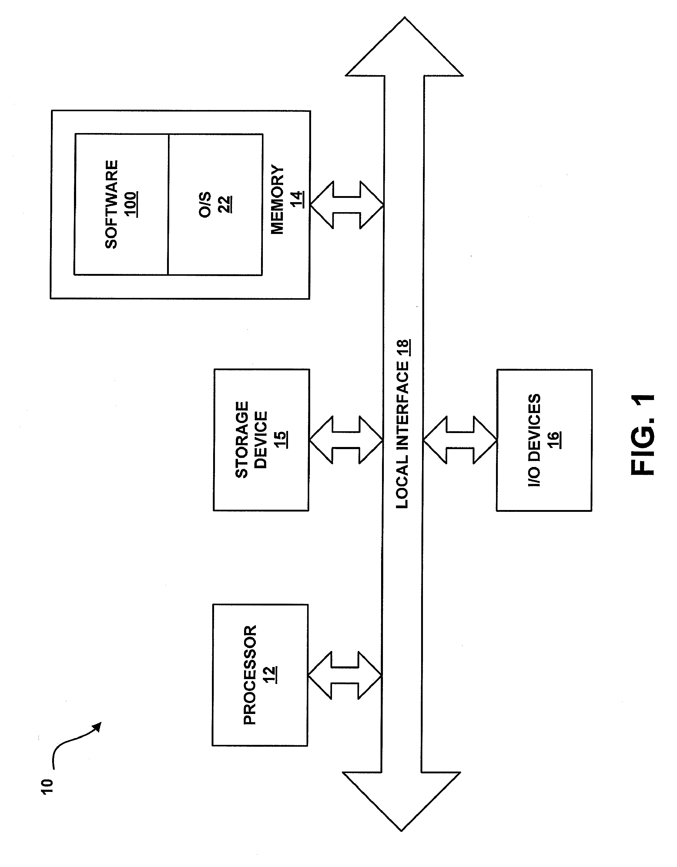 System and method for visually building a market simulation