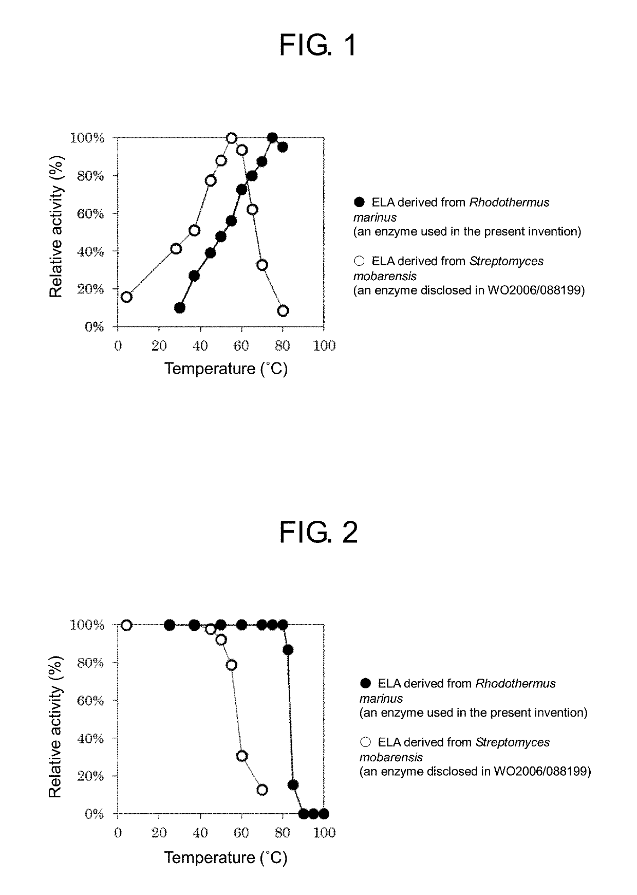 Method for producing Nε-acyl-L-lysine