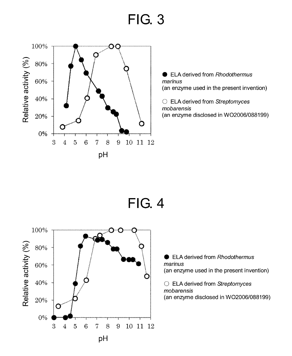 Method for producing Nε-acyl-L-lysine