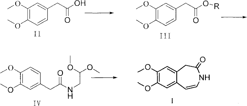 Preparation method of 7,8-dimethoxy-1,3-dihydro-2h-3-benzazepin-2-one