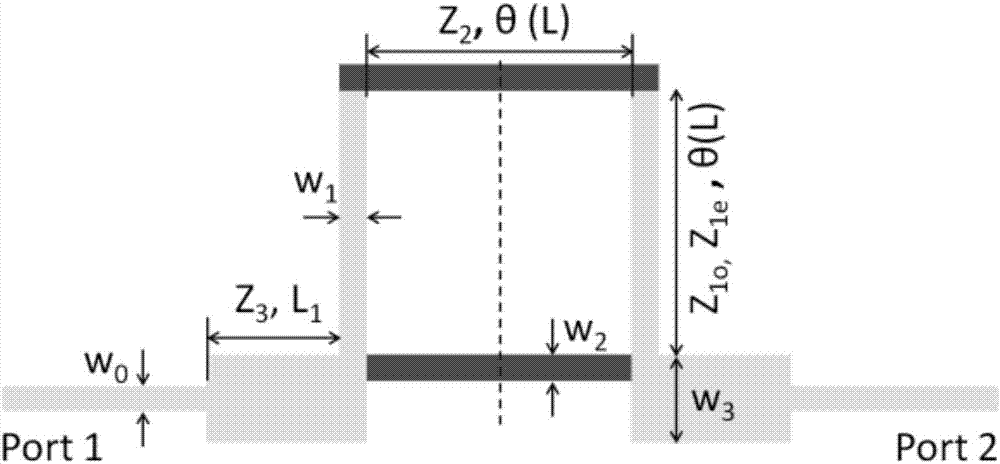 Dual-mode LTCC band-pass filter with wide upper stop band and nonorthogonal feedback