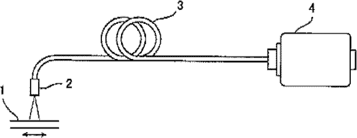 Optical encoder with misalignment detection and adjustment method associated therewith