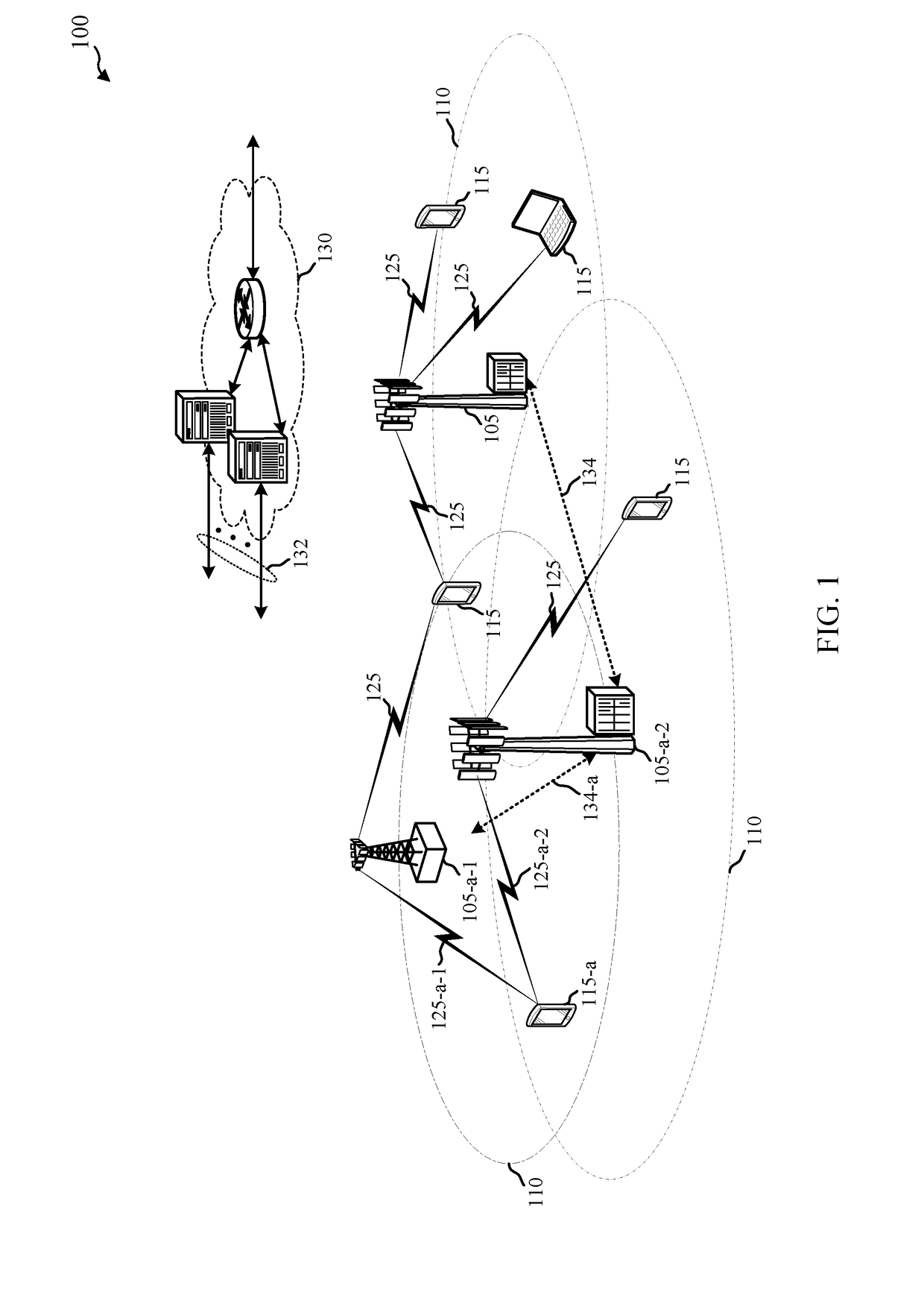 Base station initiated control mechanism for supporting supplemental link