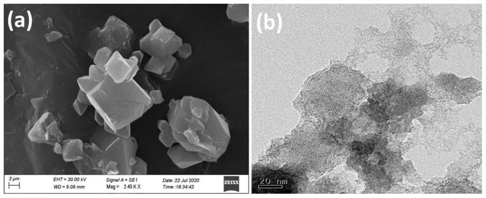 Graphene toughened two-dimensional high-nitrogen material doped nitramine oxidant and preparation method