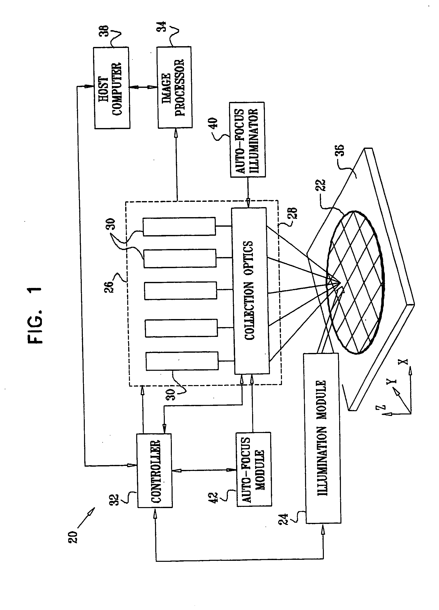 Illumination system for optical inspection