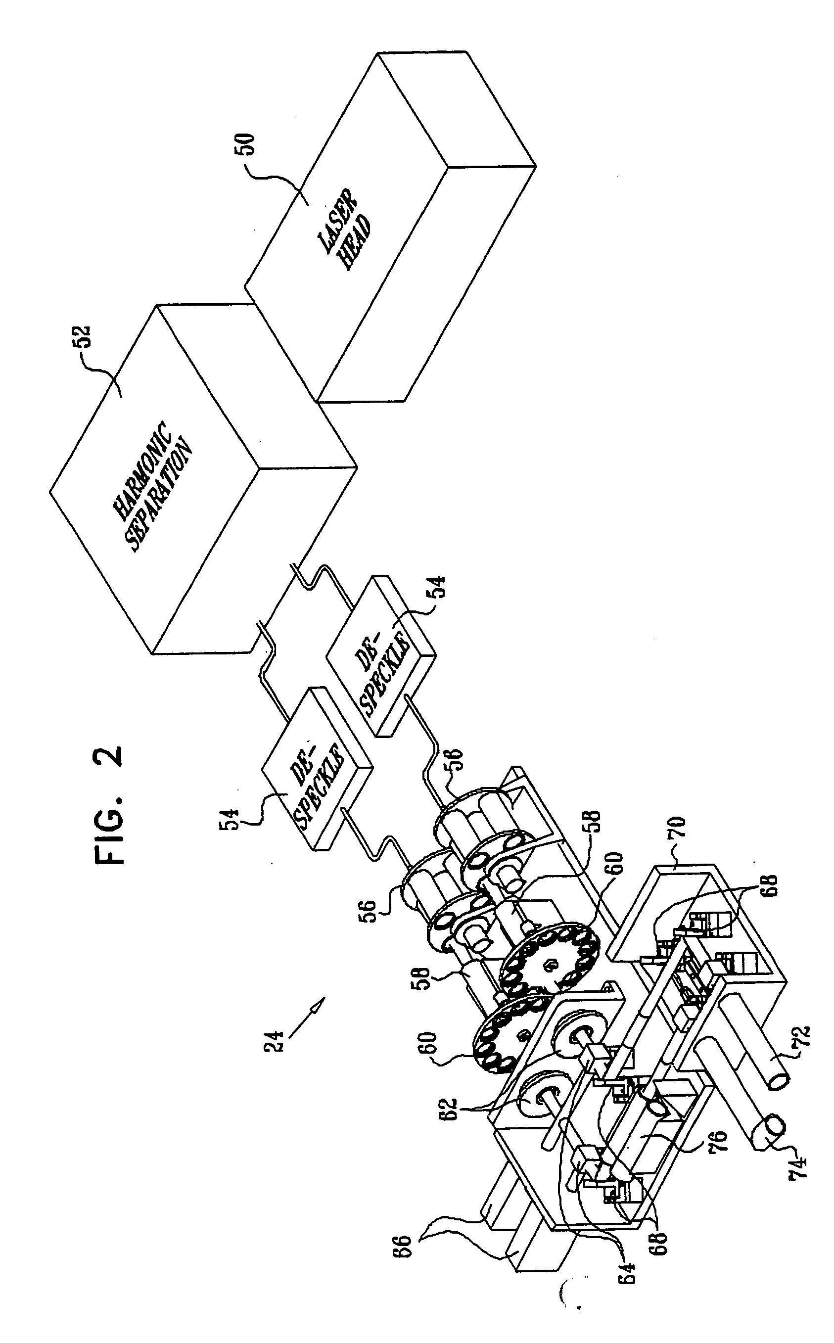 Illumination system for optical inspection
