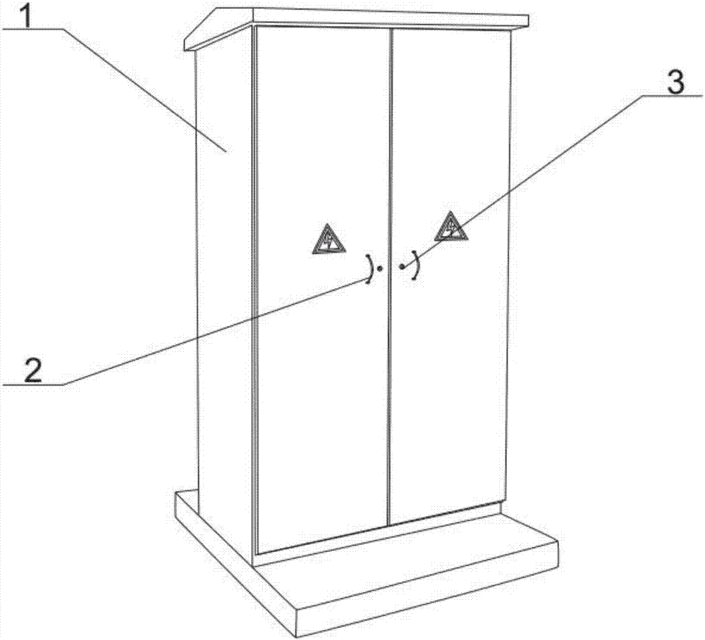 Transformer anti-theft box door