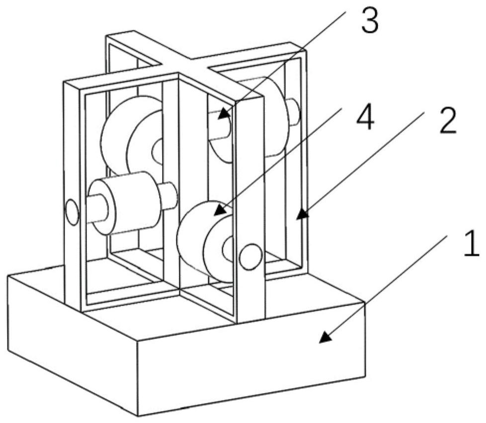 Local resonance period structure with multiple stages of oscillators