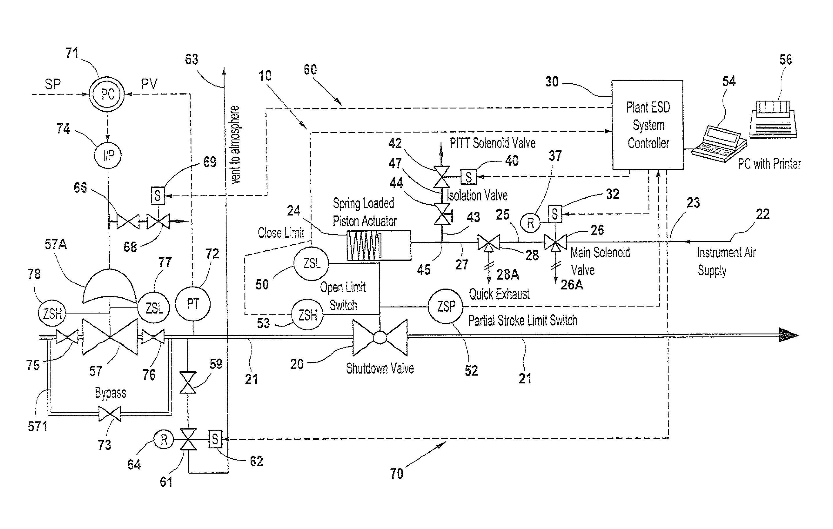 Partial stroke testing system coupled with fuel control valve