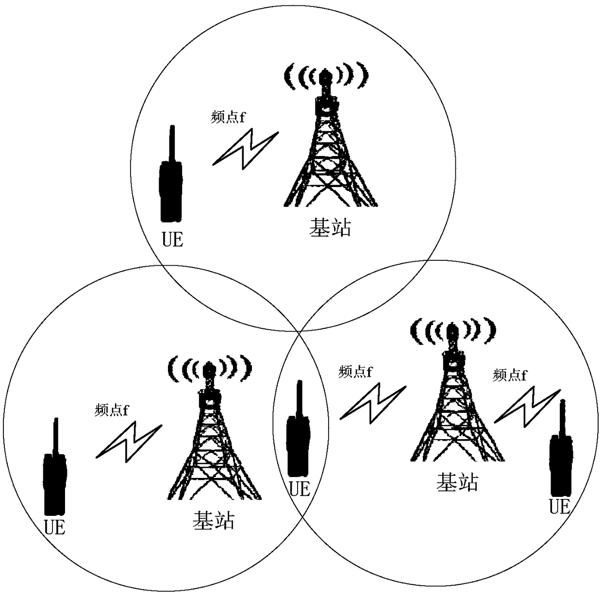 Simulcast-like base station and system of PDT system