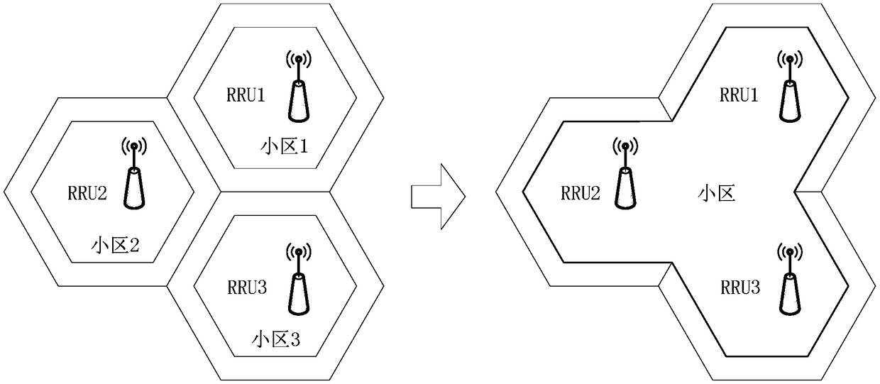 Simulcast-like base station and system of PDT system