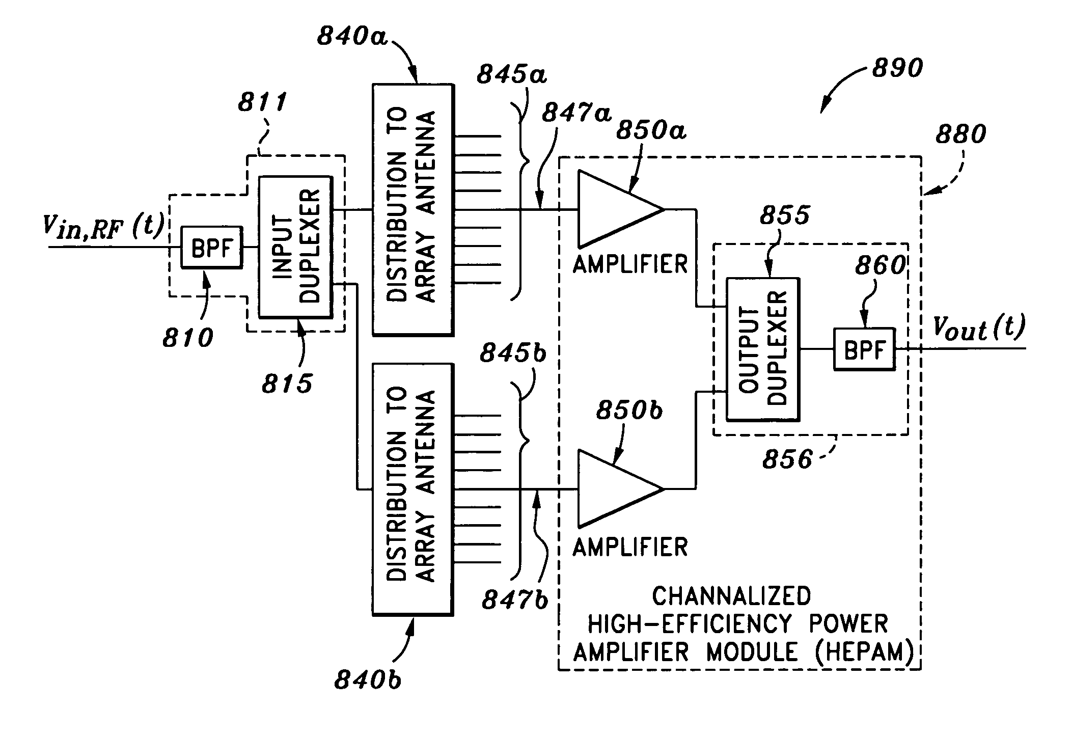 Channelized amplifier system and method