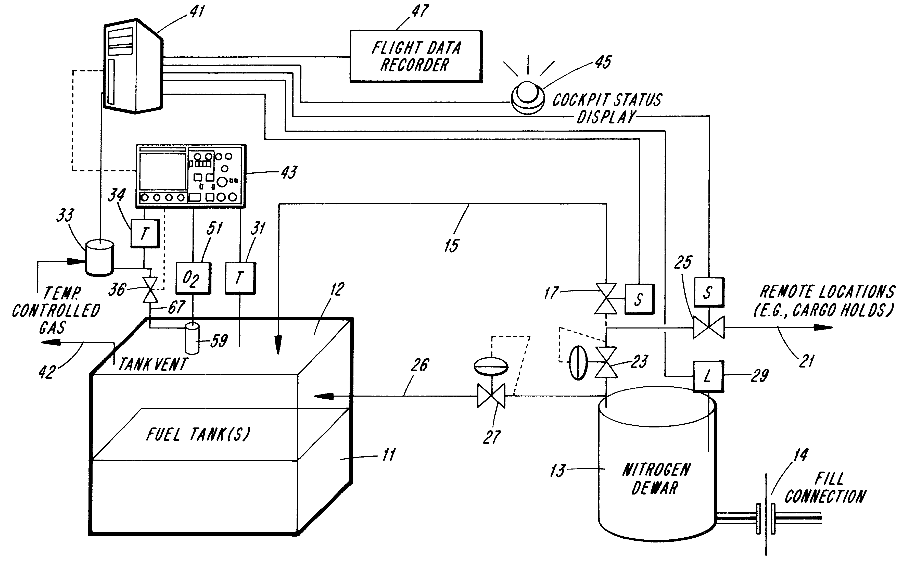 On-board fuel inerting system